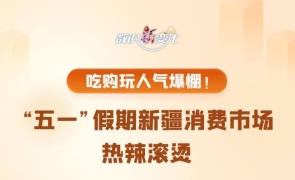 吃购玩人气爆棚！“五一”假期新疆消费市场热辣滚烫 ...