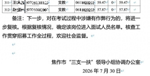 河南多地重新发布“三支一扶”名单，人数变少了