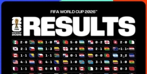 104/104！FIFA官方晒48队世界杯104场交锋赛果，哪场让你最难忘？ ...