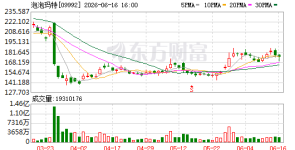 Labubu亮相美加墨世界杯开幕式 联名系列搪胶毛绒公仔“24小时热度飙升” ...