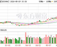 IPO上会前夕 长鑫科技董事长减持兆易创新
