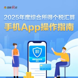 2025年度综合所得个税汇算今起办理 手机App操作一图读懂 ...