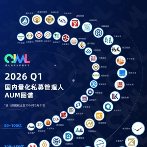 三类资金疯狂涌入！一季度量化私募规模实现“跳级式”增长 千亿大厂已不遥 ...