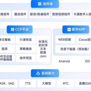 爱学AI学习智能体完成低龄段全场景布局