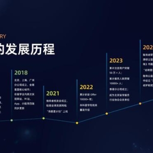 2026澳洲背景提升中介如何助力跨专业申请冲刺前十大学之路 ...