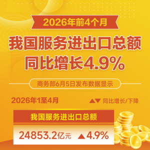 前4个月我国服务进出口总额同比增长4.9%