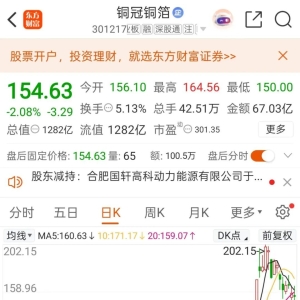 暴赚近20倍！国轩高科子公司减持301217，套现8.29亿元
