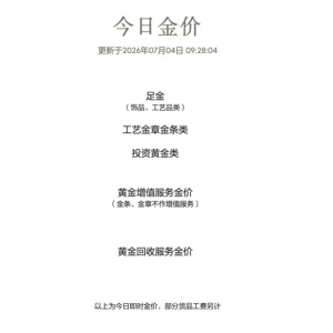 多家品牌金饰涨价了！金价结束四周连跌 最新研判