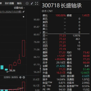 300718股价大涨35%！“超级赛道”又火了 多只A股紧急公告！ ...