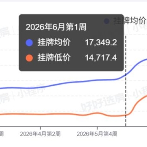 宁波真有楼盘在涨价，还涨了不少