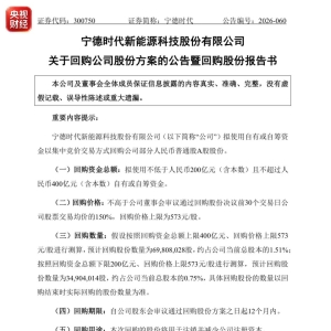 上限400亿元！A股史上最大规模股票回购来了
