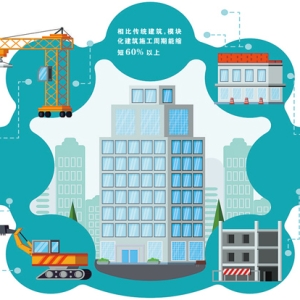 “超级快递”走向全球 中国“预制房”是怎样爆单的？ ...