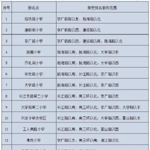郑州小学报名一公布，家长群直接炸了，2026年6周岁卡口和郑好办把人看懵 ...