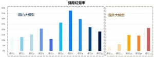 这届用户被AI气笑了：认错比谁都快，下次还敢