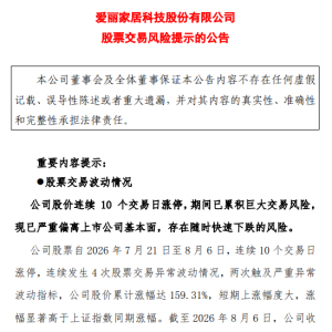 10连板爱丽家居：如股票价格进一步异常上涨 公司可能再次申请停牌核查 ...